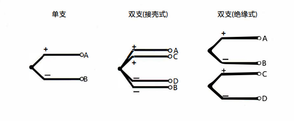 在成都安裝熱電偶的特點(diǎn)以及方式方法！_http://www.tlide.cn_行業(yè)動態(tài)_第1張