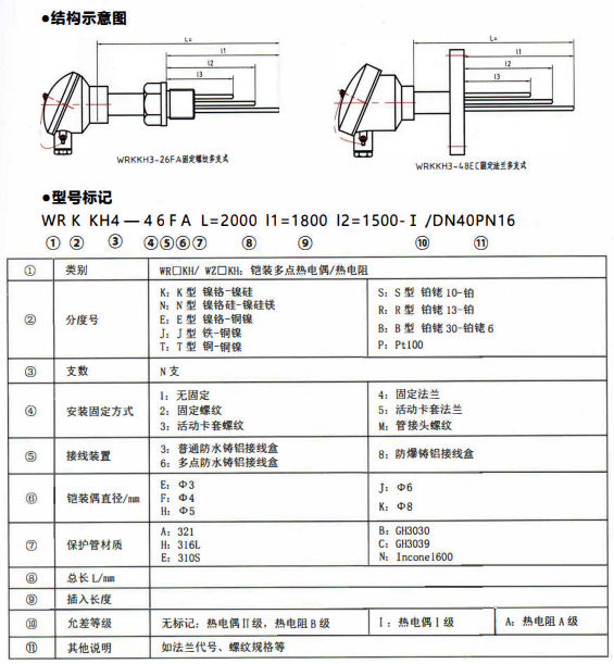 四川專用型溫度傳感器：多支鎧裝熱電偶,熱電阻！_http://www.tlide.cn_行業動態_第1張