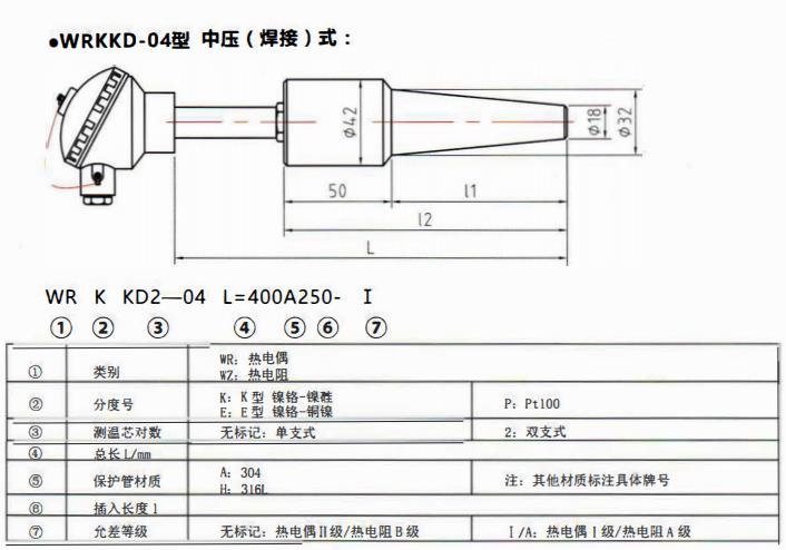 太原電站專用熱電偶中壓（燥接）螺紋式！_http://www.tlide.cn_公司動態_第1張