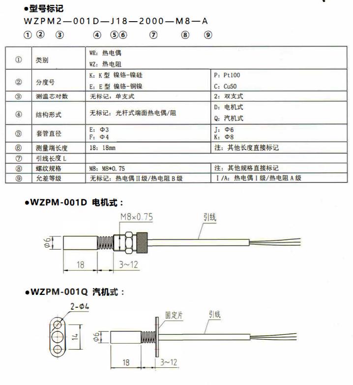 山西端面熱電偶／熱電阻！_http://www.tlide.cn_公司動態_第1張