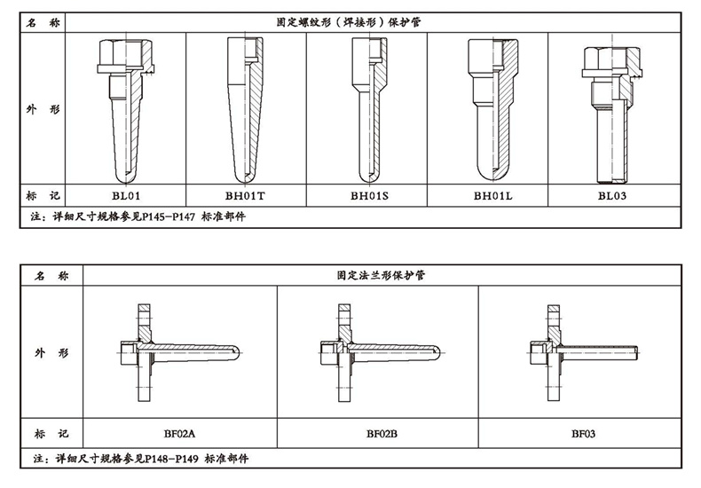 WSSX工業(yè)雙金屬溫度計（電接點型螺紋式）_http://www.tlide.cn_雙金屬溫度計_第4張