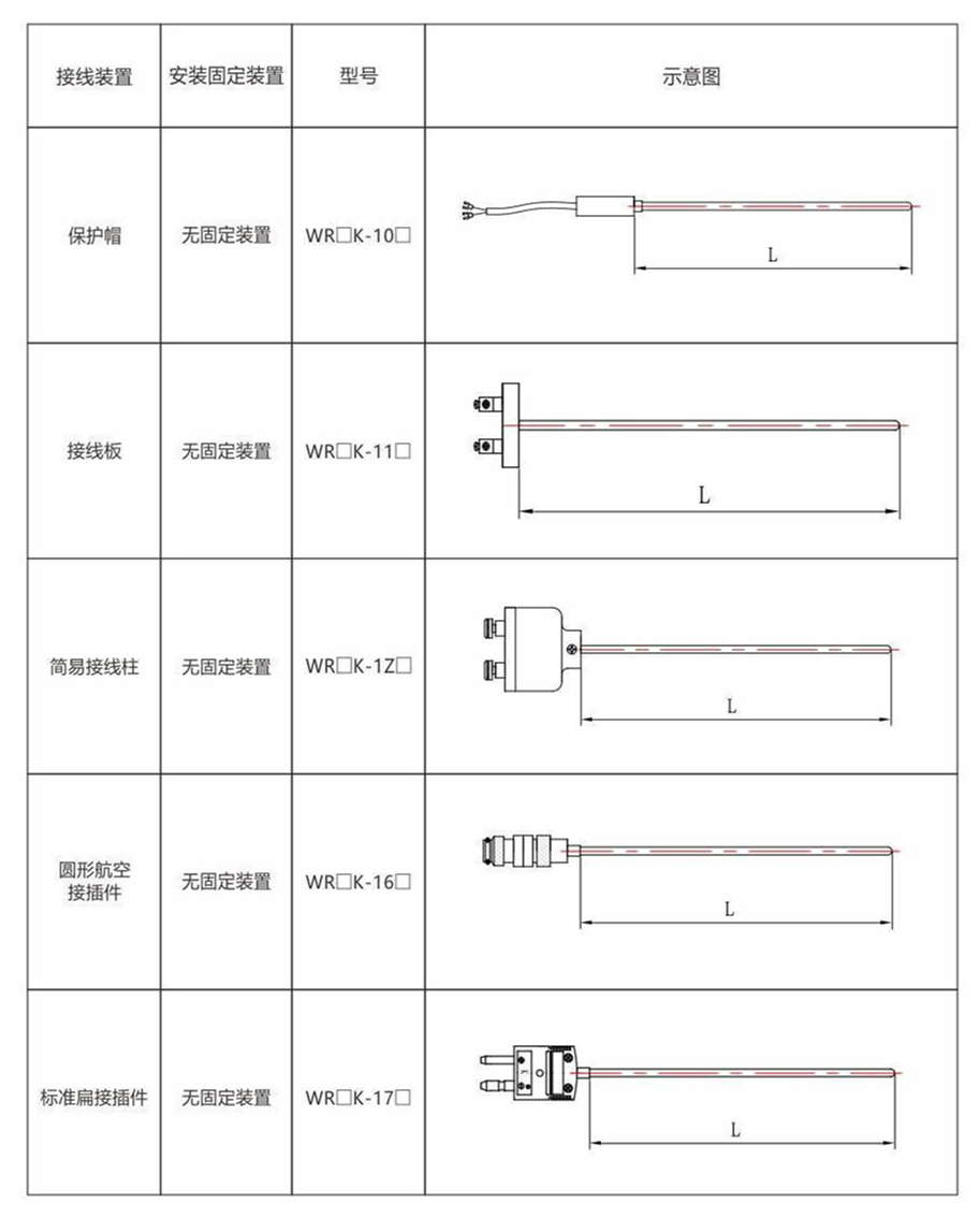 鎧裝熱電偶/熱電阻_通用溫度傳感器_第8張_重慶西珠儀表科技有限公司 鎧裝熱電偶/熱電阻_http://www.tlide.cn_通用溫度傳感器_第8張